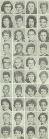 Robert Berg's Classmates profile album