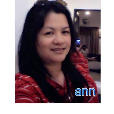 Ann Alvarez's Classmates® Profile Photo