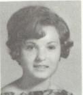 Linda Sargent's Classmates profile album