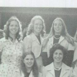 Mary Beke's Classmates profile album