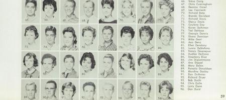 Brenda Lozano's Classmates profile album