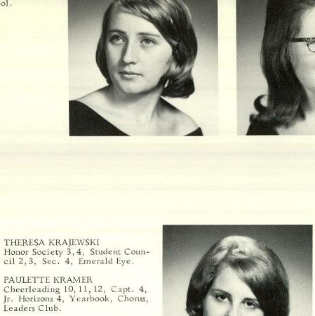 Theresa (Terri) Roddy's Classmates profile album