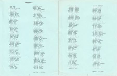 Pages 5 and 6 of the Montauk Graduation Exercises of the Class of 1988 booklet