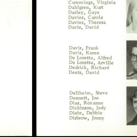 Debbie Tate's Classmates profile album