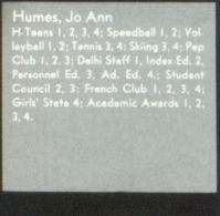 Anne Brown's Classmates profile album