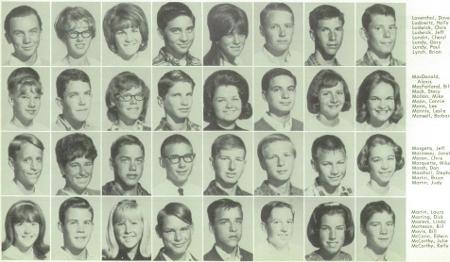 Paul Marsh's Classmates profile album