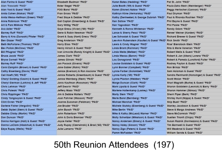 Steve McCormick's album, '68 Southfield High School Reunion 