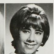 Marilyn Stark's Classmates profile album