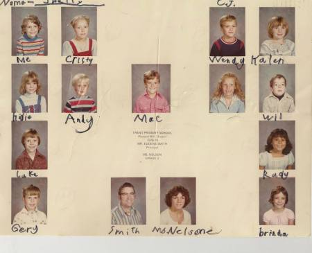 Michelle Parish's Classmates profile album