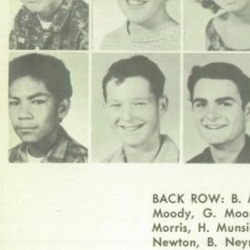 Ken Norton's Classmates profile album