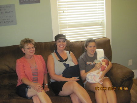 Four Generations