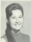 Joyce Dery's Classmates profile album