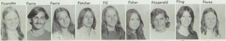 Karen Enderson's Classmates profile album