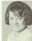 gloria salkill's Classmates profile album