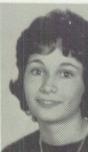 Margaret Jones' Classmates profile album