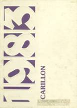 1983 Ticonderoga High School Yearbook from Ticonderoga, New York cover image