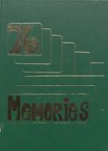 1976 Abington High School Yearbook from Abington, Massachusetts cover image