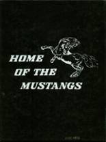 Prosser High School 1982 yearbook cover photo