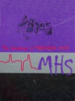 Manzano High School 2004 yearbook cover photo