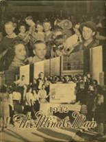 Lexington High School 1942 yearbook cover photo