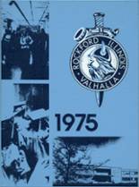 1975 Rockford High School Yearbook from Rockford, Illinois cover image