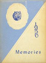 Taylorsville High School 1956 yearbook cover photo