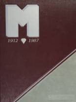 1987 Moline High School Yearbook from Moline, Illinois cover image