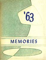 1963 Madrid-Waddington High School Yearbook from Madrid, New York cover image