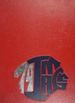 1974 Kempsville High School Yearbook from Virginia beach, Virginia cover image