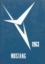 1963 Mora High School Yearbook from Mora, Minnesota cover image