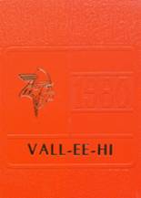 1980 Spoon River Valley High School Yearbook from London mills, Illinois cover image