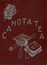 Stillwater High School 1954 yearbook cover photo