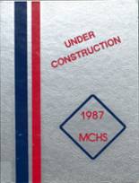 Mercer County High School 1987 yearbook cover photo