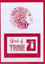 McLoud High School 1976 yearbook cover photo