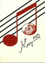 1983 Mercy High School Yearbook from Burlingame, California cover image