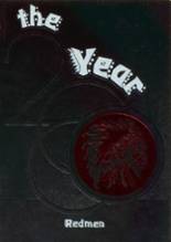 2000 Woonsocket High School Yearbook from Woonsocket, South Dakota cover image
