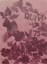 1975 Woonsocket High School Yearbook from Woonsocket, Rhode Island cover image