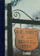 1980 Belmont Hill High School Yearbook from Belmont, Massachusetts cover image