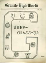 Granite City High School 1952 yearbook cover photo