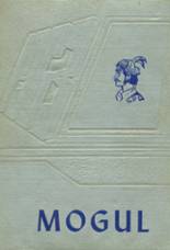 1963 Munday High School Yearbook from Munday, Texas cover image