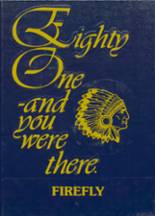 1981 Fairview High School Yearbook from Fairview, Montana cover image