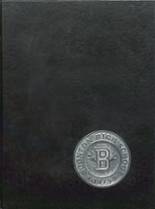 1983 Boonton High School Yearbook from Boonton, New Jersey cover image
