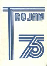 1975 Troy High School Yearbook from Troy, Kansas cover image