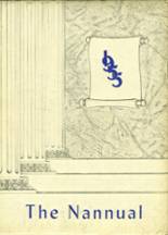 1955 Greater Nanticoke Area High School Yearbook from Nanticoke, Pennsylvania cover image