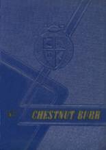 Chestnuthill High School 1957 yearbook cover photo