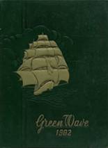 1982 Gallatin High School Yearbook from Gallatin, Tennessee cover image