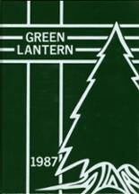 1987 Proctor Academy  Yearbook from Andover, New Hampshire cover image