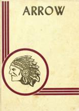 1983 Cape Charles High School Yearbook from Cape charles, Virginia cover image