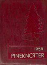 Northumberland High School 1959 yearbook cover photo