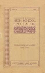 Coffeyville Senior High School 1907 yearbook cover photo